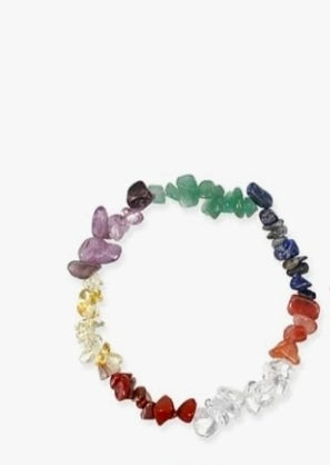 Natural Stone Crystal Bracelet - Tiger Eye, Black Obsidian & Hematite & Many More Beaded Natural Stone Bracelet for Luck, Balance & Prosperity, Protection You Choose